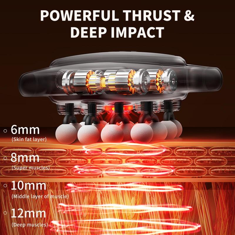 Powerful Deep Tissue Massage For Daily Relief