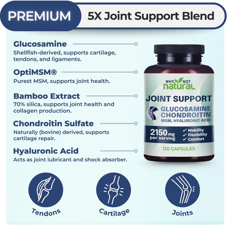 Why Not Natural Glucosamine Chondroitin MSM