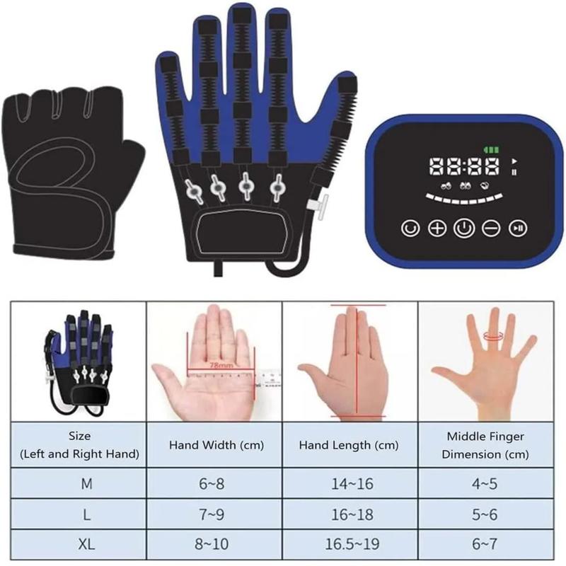 Rehabilitation Robot Glove for Hand Recovery Therapy