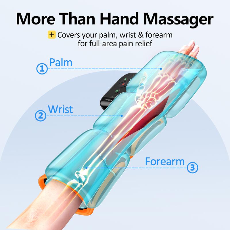 Air Compression Hand and Wrist Massager