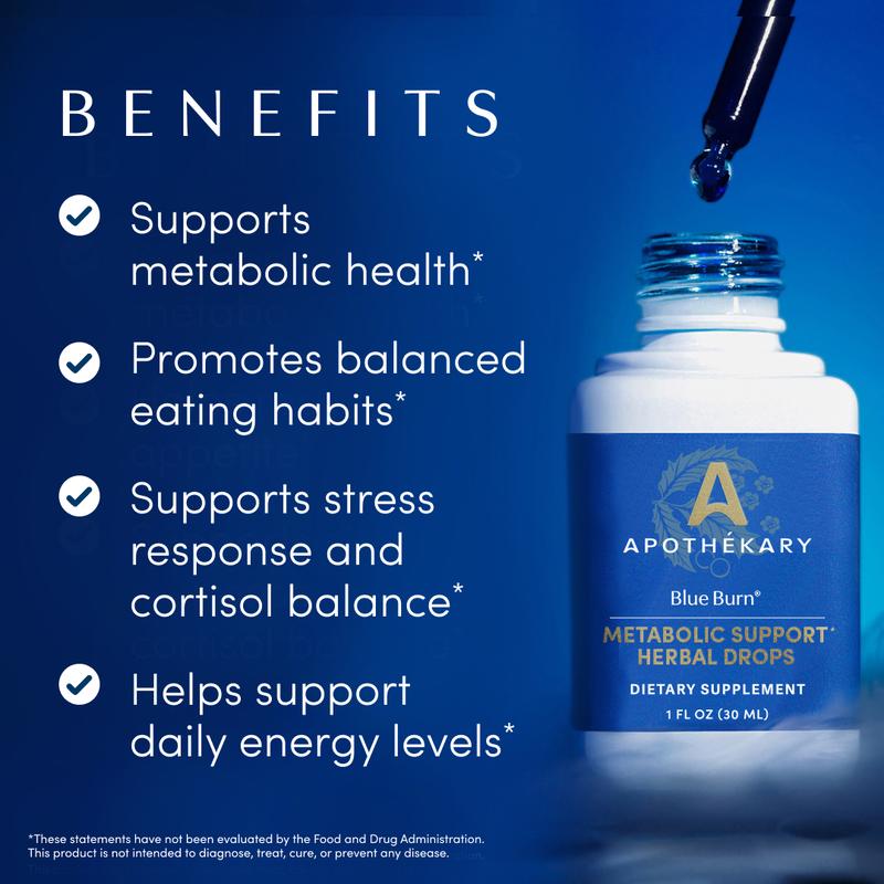 Apothékary Blue Burn – Metabolic Support Herbal Drops