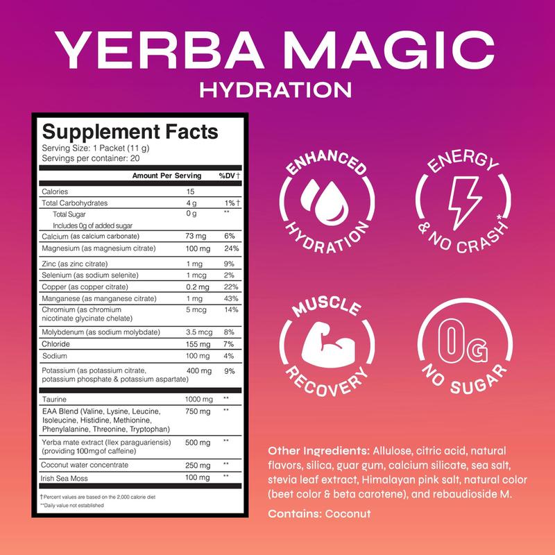 Yerba Hydration – Hydration & Energy Drink Mix